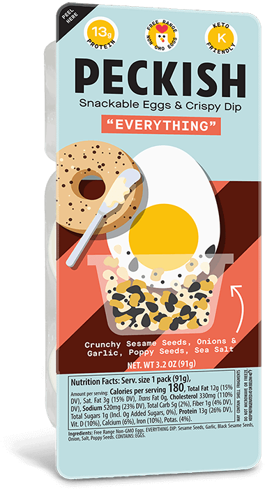 Egg & Everything